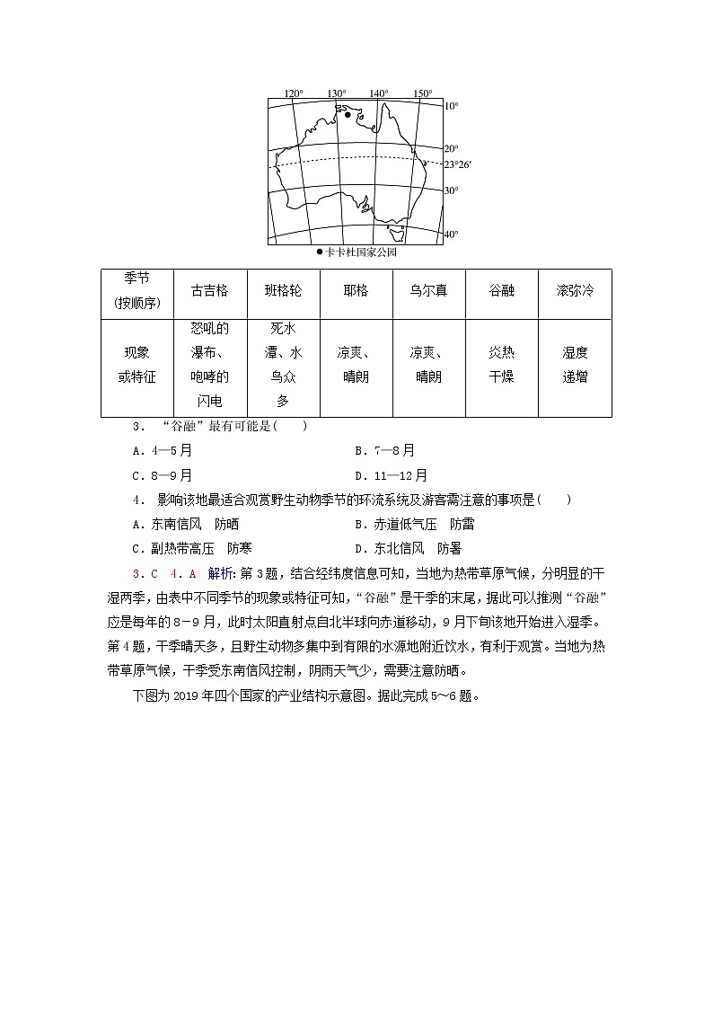 2023版高考地理一轮总复习课时质量评价51世界重要国家第2页