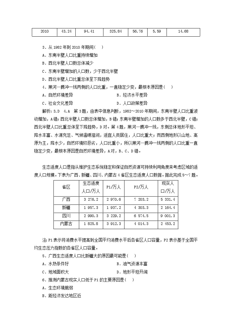 新课标2023版高考地理一轮总复习课时跟踪检测三十六人口分布与人口容量第2页