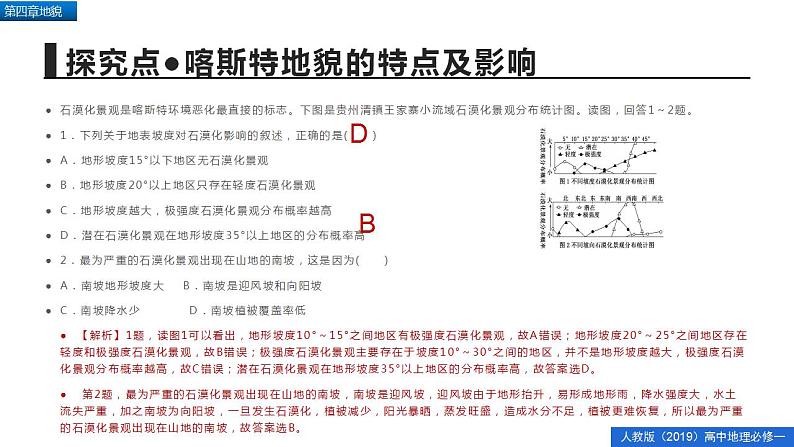 第四章地貌问题研究如何提升我国西南喀斯特峰丛山地的经济发展水平（精品课件）-2022-2023学年高一地理人教版2019必修第一册同步备课系列06