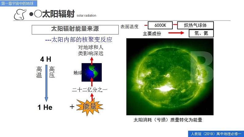 1.2太阳对地球的影响（精品课件）-2022-2023学年高一地理人教版2019必修第一册同步备课系列08