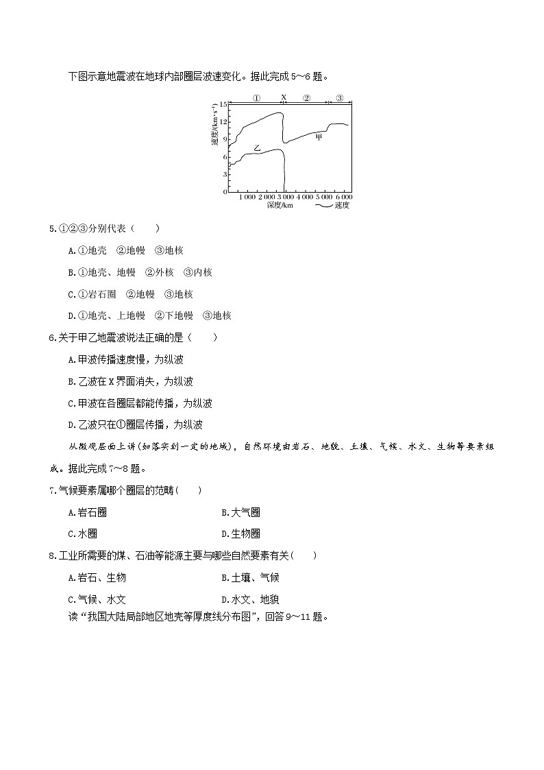 1.4地球的圈层结构（精选练习）-2022-2023学年高一地理人教版2019必修第一册同步备课系列（原卷版）第2页