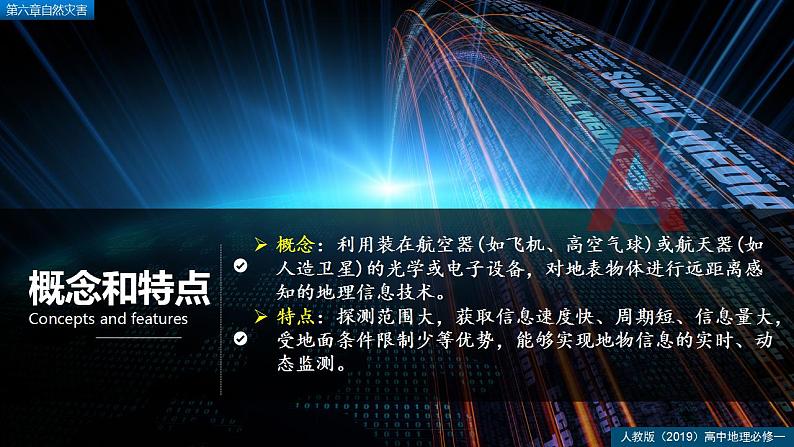 6.4地理信息技术在防灾减灾中的应用（精品课件）--2022-2023学年高一地理人教版2019必修第一册同步备课系列06