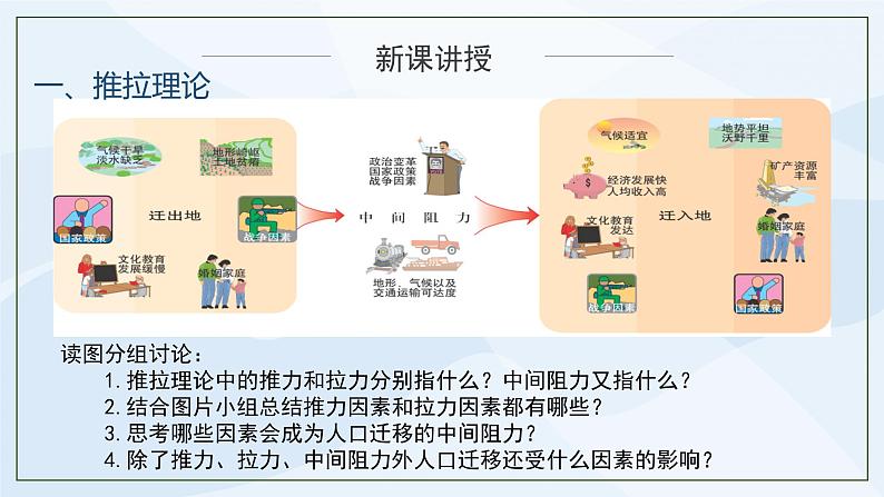 人教版高中地理1.2《人口迁移》第二课时课件PPT＋教案06