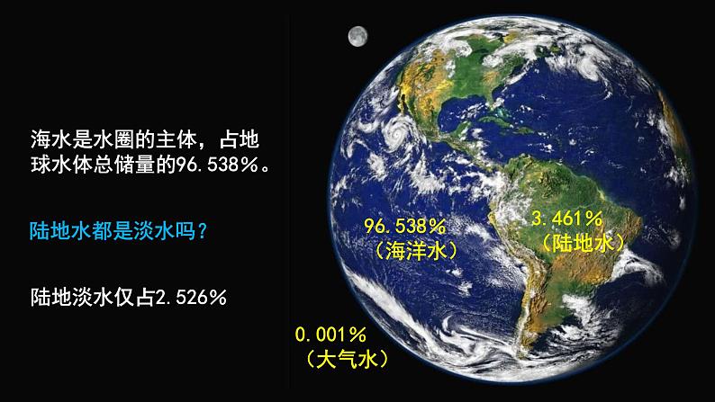 2.2 《海水的性质及作用》 课件07