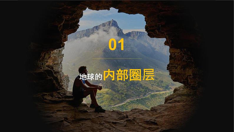 1.3《地球的圈层结构》 课件02