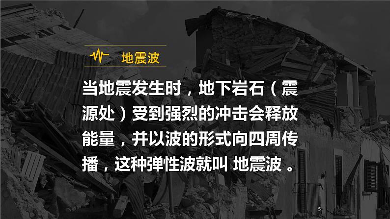 1.3《地球的圈层结构》 课件05