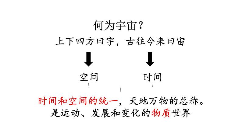 1.1  地球的宇宙环ptx 课件04