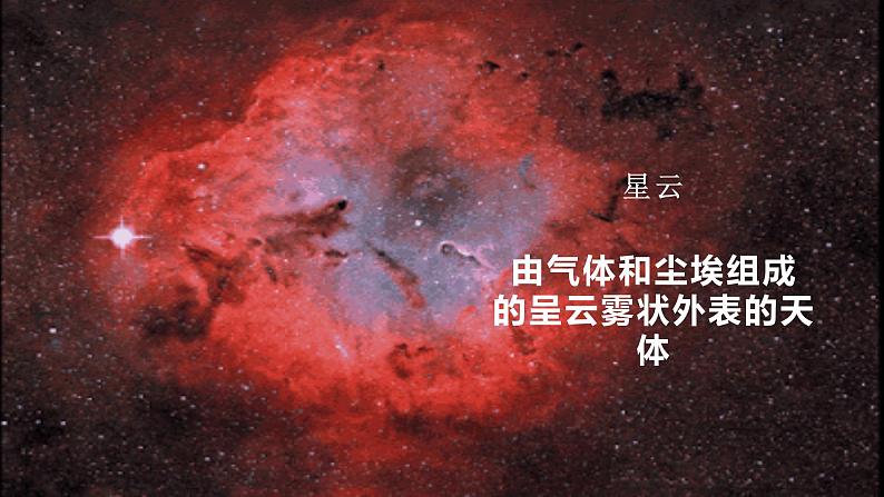 1.1  地球的宇宙环ptx 课件07