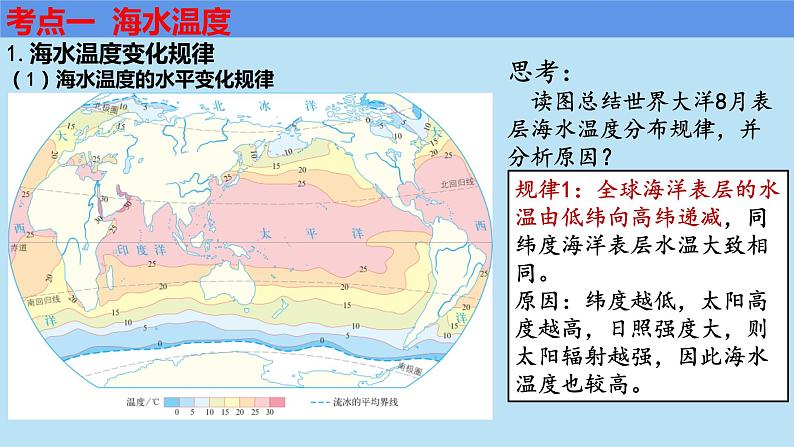 鲁教版一轮复习《海水的性质及作用》ppt课件05