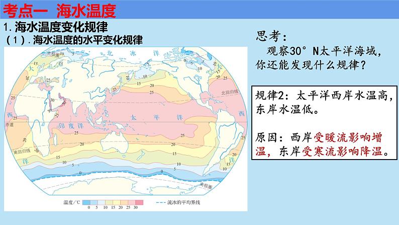 鲁教版一轮复习《海水的性质及作用》ppt课件06