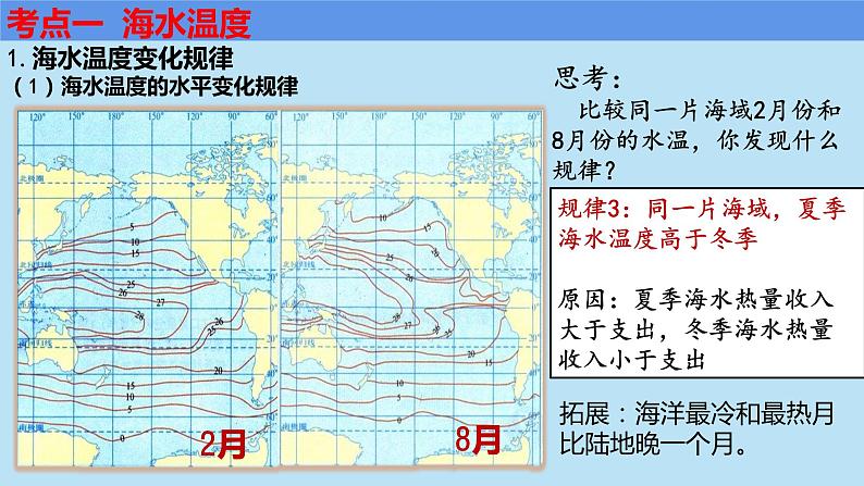 鲁教版一轮复习《海水的性质及作用》ppt课件07