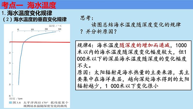 鲁教版一轮复习《海水的性质及作用》ppt课件08