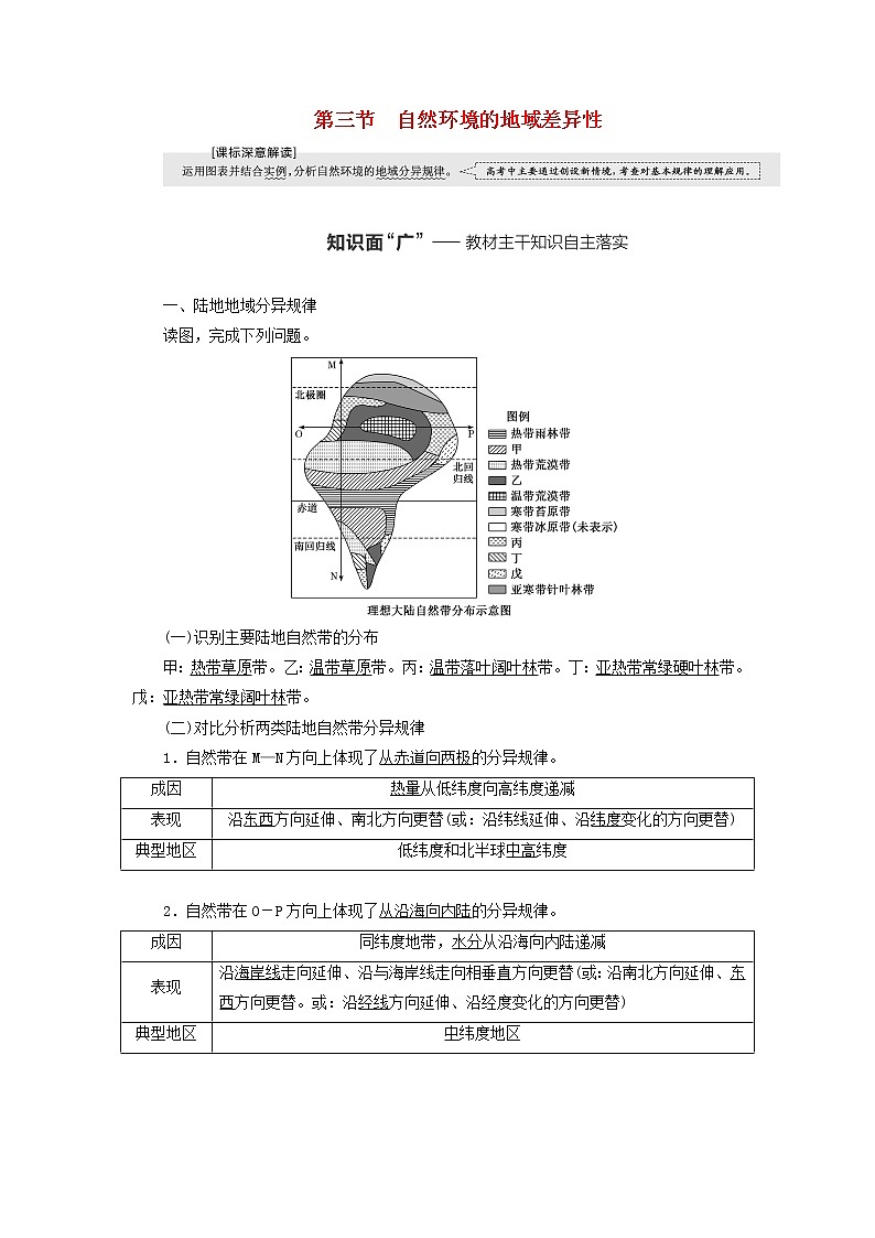 新课标2023版高考地理一轮总复习第七章植被土壤与自然环境的整体性和差异性第三节自然环境的地域差异性教师用书第1页