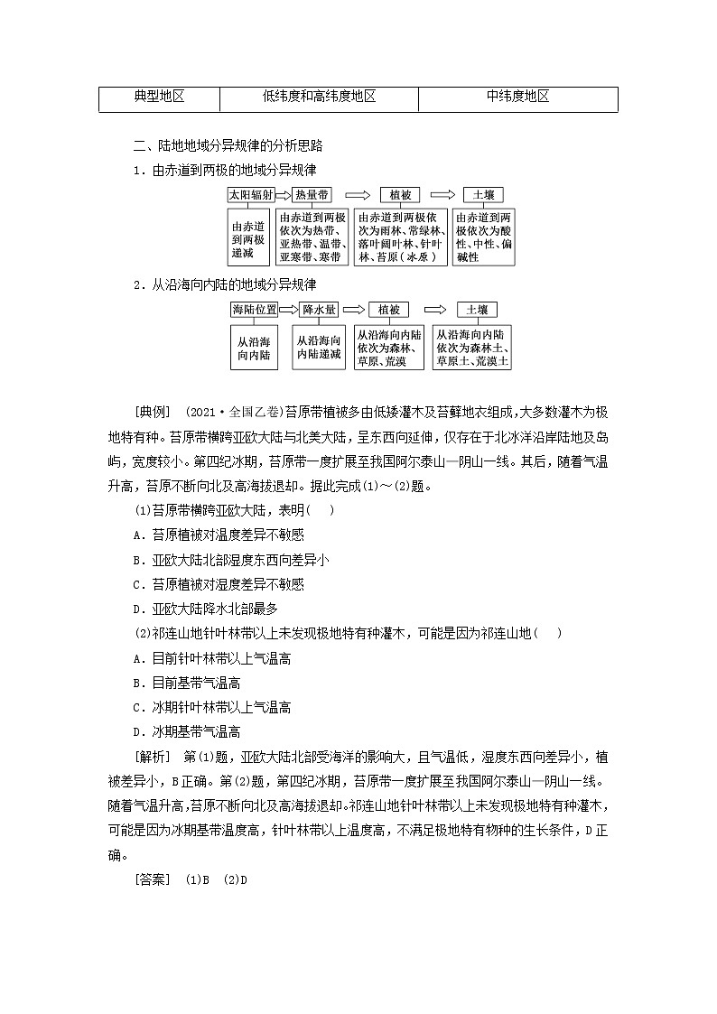 新课标2023版高考地理一轮总复习第七章植被土壤与自然环境的整体性和差异性第三节自然环境的地域差异性教师用书第3页