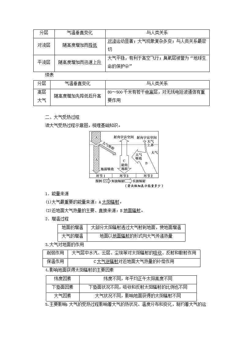 新课标2023版高考地理一轮总复习第三章地球上的大气第一节大气的组成和大气受热过程教师用书第2页