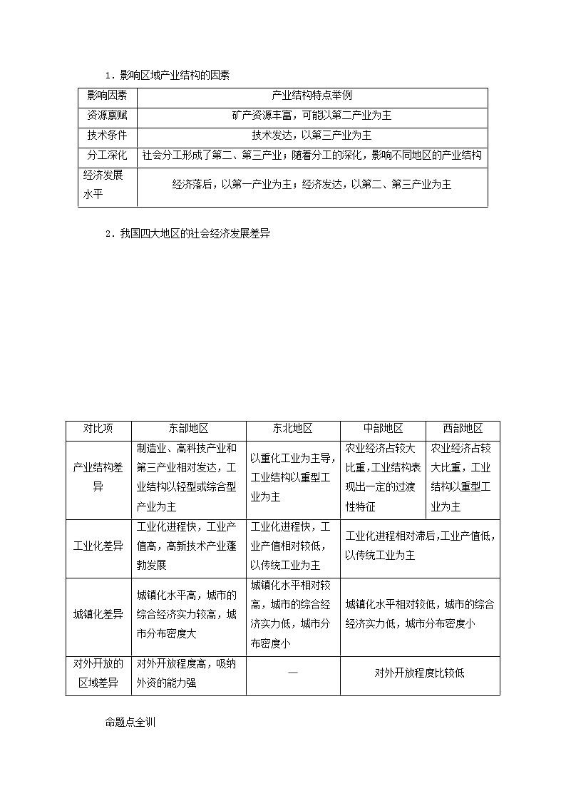 新课标2023版高考地理一轮总复习第十五章资源环境与区域发展第三节地区产业结构变化教师用书第2页