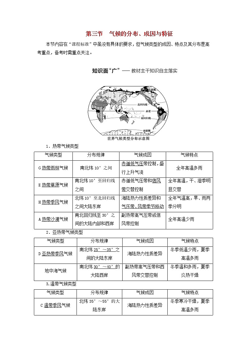 新课标2023版高考地理一轮总复习第四章大气的运动第三节气候的分布成因与特征教师用书第1页