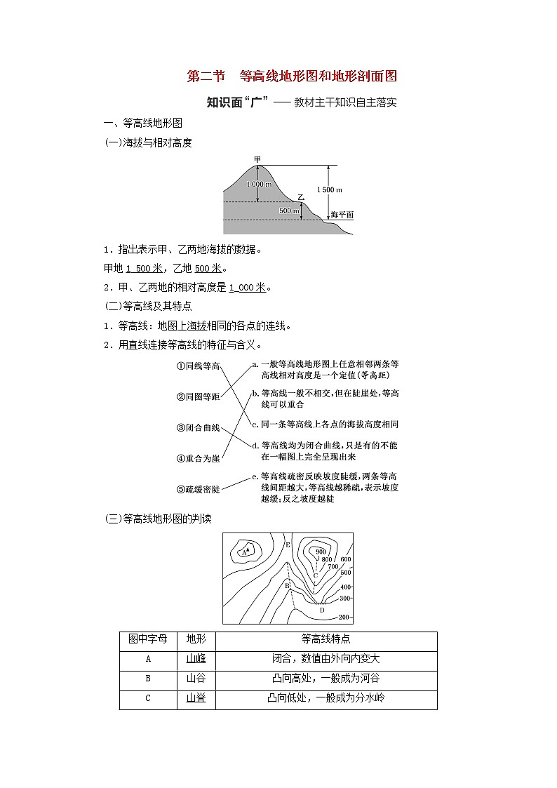 新课标2023版高考地理一轮总复习第一章地球和地图第二节等高线地形图和地形剖面图教师用书第1页