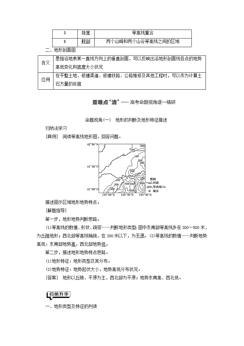 新课标2023版高考地理一轮总复习第一章地球和地图第二节等高线地形图和地形剖面图教师用书第2页
