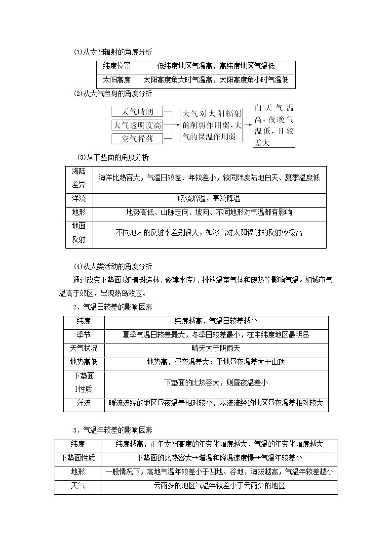 新课标2023版高考地理一轮总复习第四章大气的运动第四节以“气温”为微专题融会贯通知识综合思维教师用书第2页