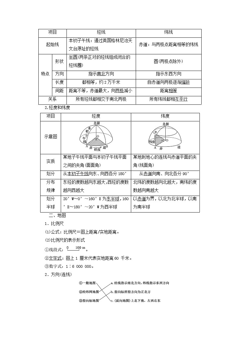 新课标2023版高考地理一轮总复习第一章地球和地图第一节地球仪与地图教师用书第2页