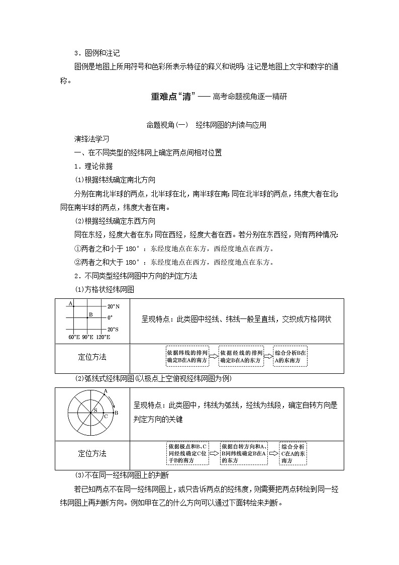 新课标2023版高考地理一轮总复习第一章地球和地图第一节地球仪与地图教师用书第3页