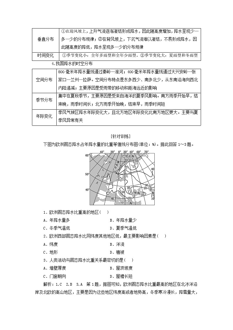 新课标2023版高考地理一轮总复习第四章大气的运动第五节以“降水”为微专题融会贯通知识综合思维教师用书03