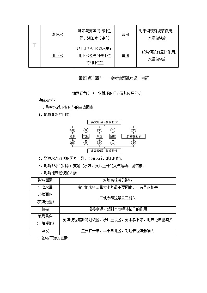 新课标2023版高考地理一轮总复习第五章地球上的水与水的运动第一节水循环和陆地水体及其相互关系教师用书第3页
