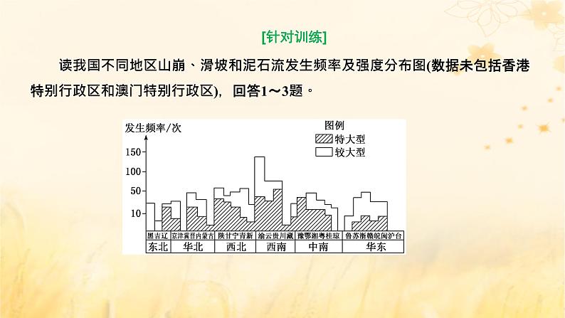 新课标2023版高考地理一轮总复习第八章自然灾害第三节从区域认知的视角聚焦自然灾害命题热点区域综合思维课件第5页