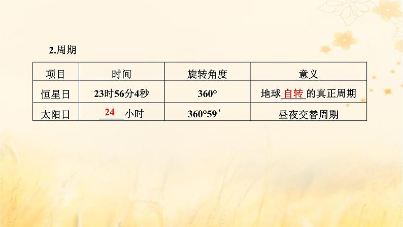 新课标2023版高考地理一轮总复习第二章宇宙中的地球第三节地球自转及其地理意义课件第3页