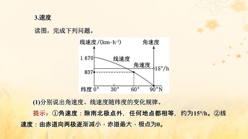 新课标2023版高考地理一轮总复习第二章宇宙中的地球第三节地球自转及其地理意义课件第4页