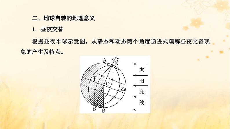 新课标2023版高考地理一轮总复习第二章宇宙中的地球第三节地球自转及其地理意义课件第6页