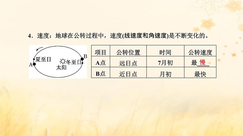 新课标2023版高考地理一轮总复习第二章宇宙中的地球第四节第1课时地球公转的特征及昼夜长短的变化课件03