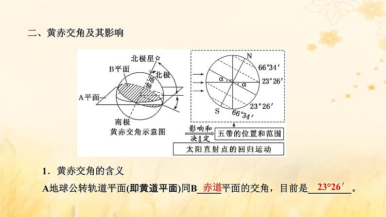 新课标2023版高考地理一轮总复习第二章宇宙中的地球第四节第1课时地球公转的特征及昼夜长短的变化课件04