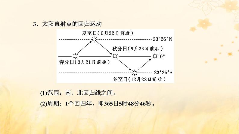 新课标2023版高考地理一轮总复习第二章宇宙中的地球第四节第1课时地球公转的特征及昼夜长短的变化课件07