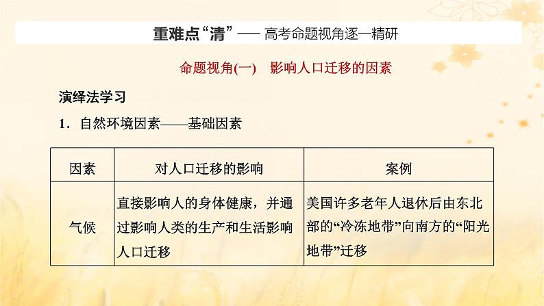 新课标2023版高考地理一轮总复习第九章人口第二节人口迁移课件07