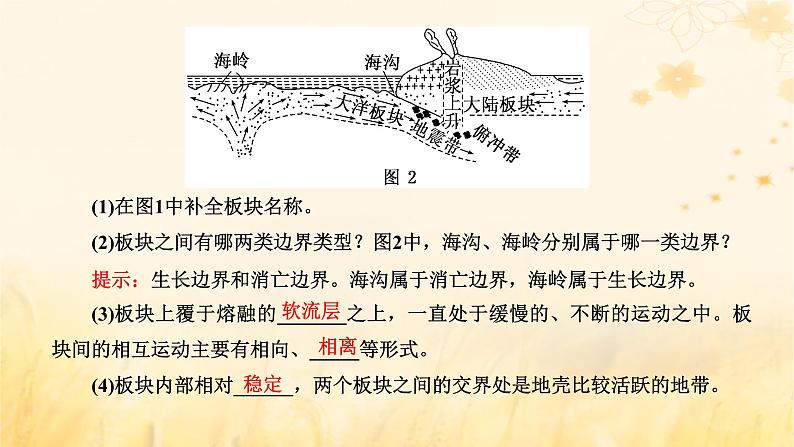 新课标2023版高考地理一轮总复习第六章地貌与地表形态的塑造第二节构造地貌的形成课件第6页