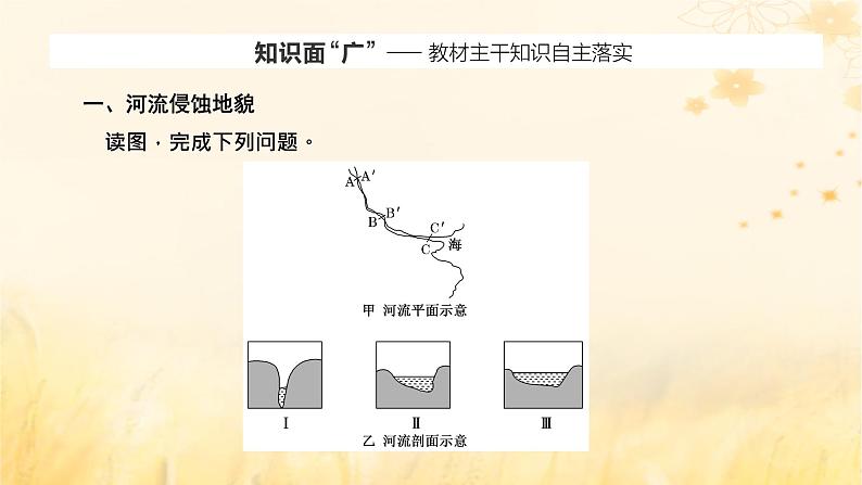 新课标2023版高考地理一轮总复习第六章地貌与地表形态的塑造第三节河流地貌的发育课件02