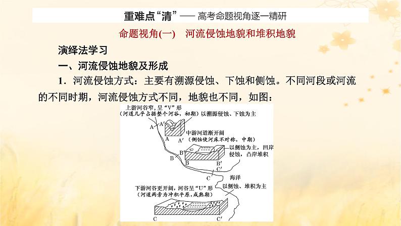 新课标2023版高考地理一轮总复习第六章地貌与地表形态的塑造第三节河流地貌的发育课件06