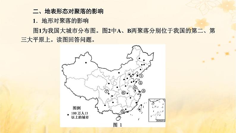 新课标2023版高考地理一轮总复习第六章地貌与地表形态的塑造第四节地表形态与人类活动课件03