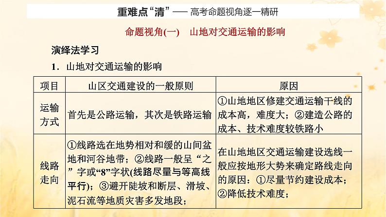 新课标2023版高考地理一轮总复习第六章地貌与地表形态的塑造第四节地表形态与人类活动课件07