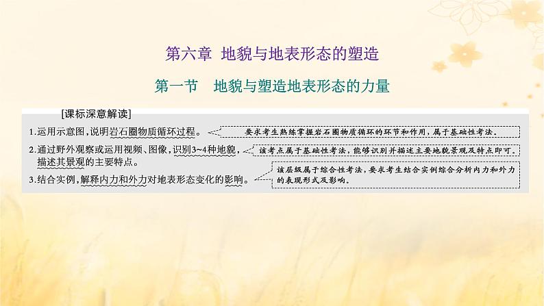 新课标2023版高考地理一轮总复习第六章地貌与地表形态的塑造第一节地貌与塑造地表形态的力量课件第1页