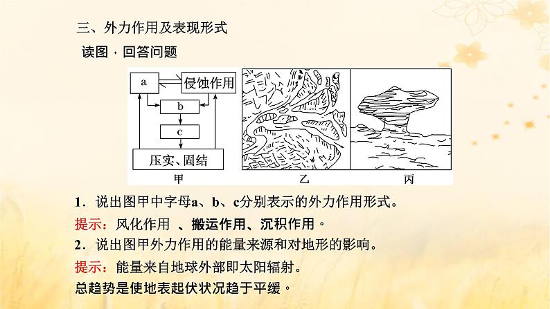 新课标2023版高考地理一轮总复习第六章地貌与地表形态的塑造第一节地貌与塑造地表形态的力量课件第7页