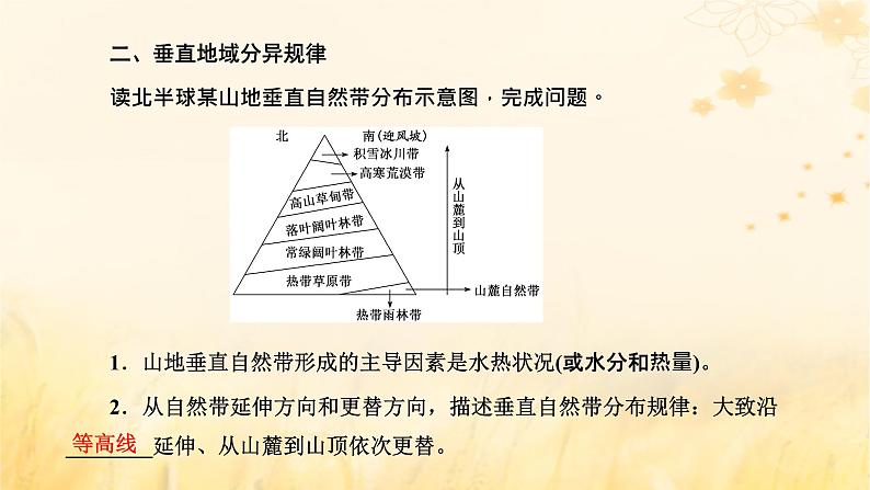 新课标2023版高考地理一轮总复习第七章植被土壤与自然环境的整体性和差异性第三节自然环境的地域差异性课件第4页