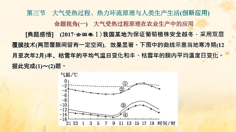 新课标2023版高考地理一轮总复习第三章地球上的大气第三节大气受热过程热力环流原理与人类生产生活创新应用课件第2页