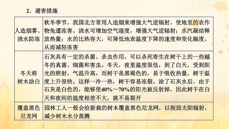 新课标2023版高考地理一轮总复习第三章地球上的大气第三节大气受热过程热力环流原理与人类生产生活创新应用课件第7页