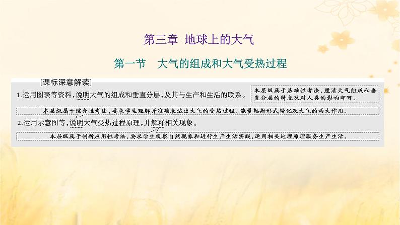 新课标2023版高考地理一轮总复习第三章地球上的大气第一节大气的组成和大气受热过程课件第1页