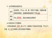 新课标2023版高考地理一轮总复习第三章地球上的大气第一节大气的组成和大气受热过程课件