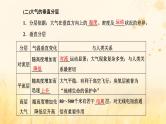 新课标2023版高考地理一轮总复习第三章地球上的大气第一节大气的组成和大气受热过程课件