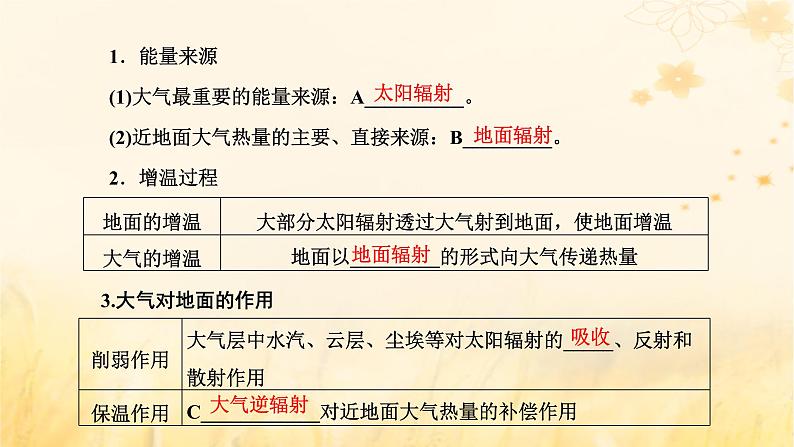 新课标2023版高考地理一轮总复习第三章地球上的大气第一节大气的组成和大气受热过程课件第7页